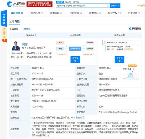 快訊 關聯公司注冊資本大幅提升至4.3億元，彰顯技術開發領域擴張雄心