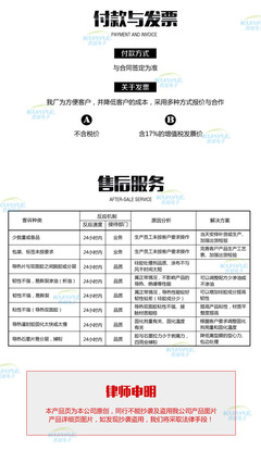 【HCP抗刺穿IC芯片專用導熱硅膠墊片 背矽膠布導熱硅膠墊】價格_廠家_圖片 -